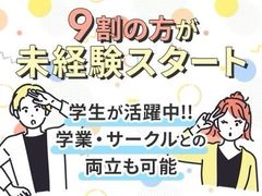 株式会社セブンキューブのイメージ